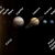 "Il nuovo Sistema Solare con la distinzione fra pianeti e pianeti nani, fra cui Plutone" 